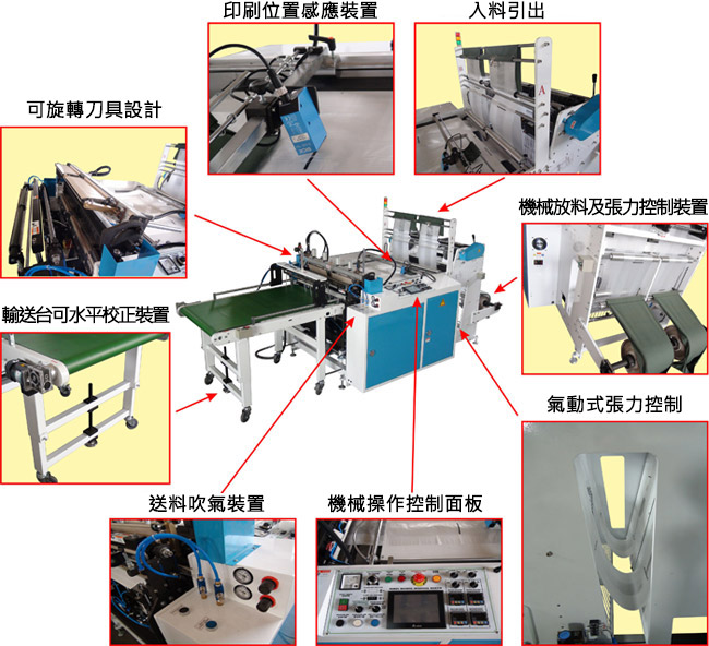 背心袋機